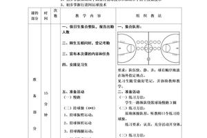 零基础小学生篮球训练基本教学